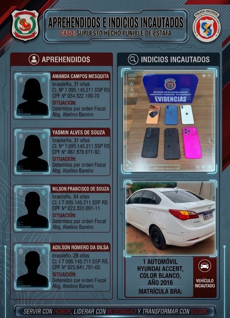 Saltos del Guairá: brasileños detenidos cuando supuestamente intentaban retirar dinero desviado por un estafador